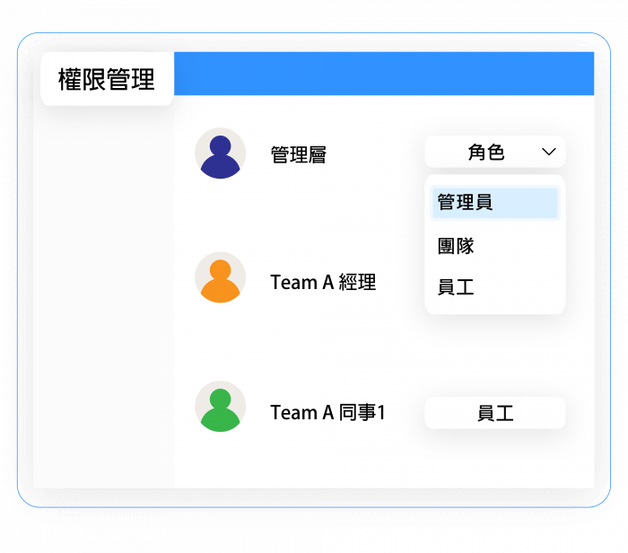 WhatsApp多人共用2-pjbz53ukc32fftqiqvx6n8g8ldgl6porbg4cvcpes0